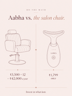 Aabha™ Glow Devicee